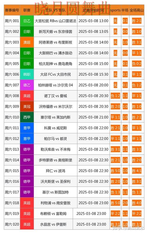 世界杯买球网站新手最容易踩的坑有哪些技巧总结
