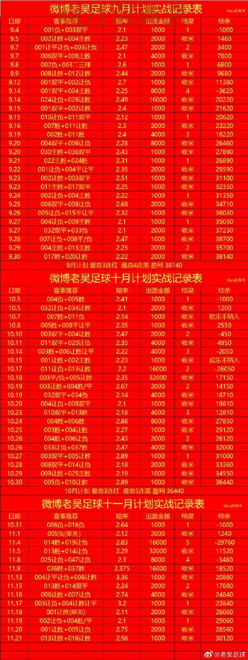 世界杯投注注册历史交锋数据有没有参考价值详细解析