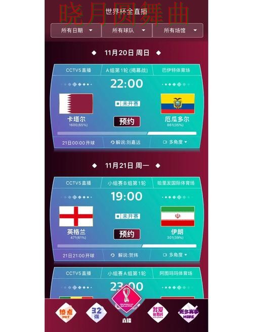 世界杯买球下载哪个好用更适合新手详细解析 世界杯买球下载哪个好用更适合新手详细解析