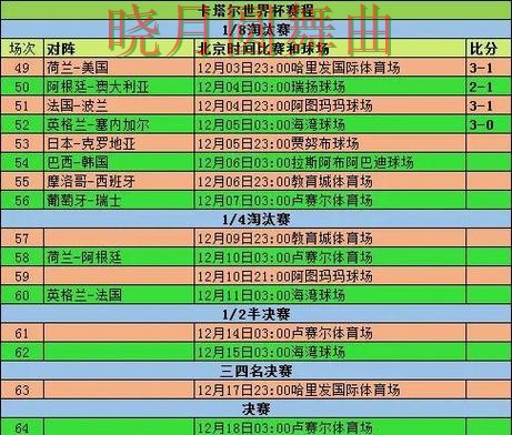 世界杯买球网站淘汰赛临场变化如何理解
