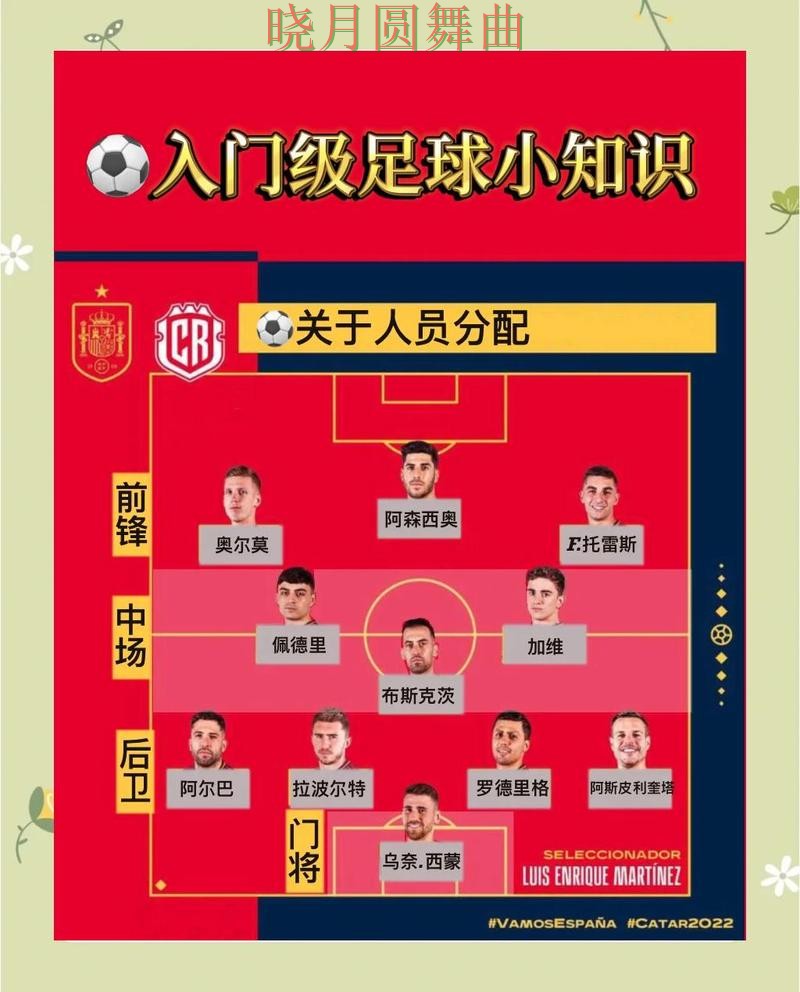 世界杯买球登录赛前情报获取方式盘点全攻略 世界杯买球登录赛前情报获取方式盘点全攻略