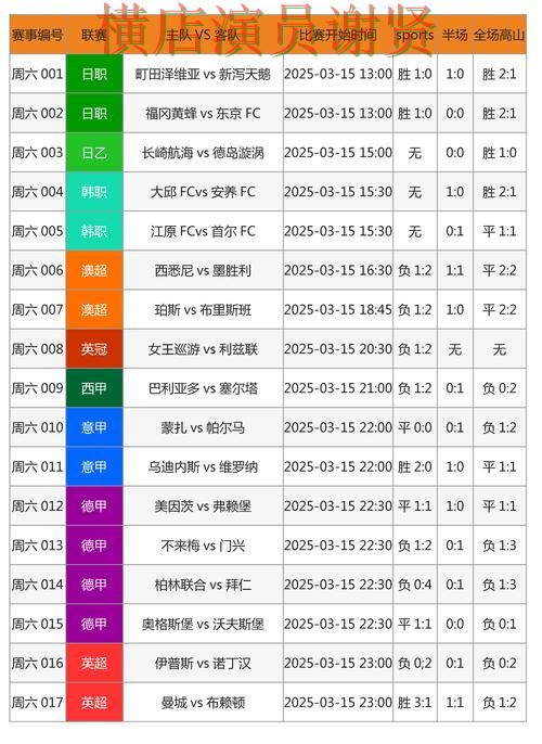 世界杯竞猜入口全面分析报告：数据分析+直播与实际体验总结 - 世界杯高清直播