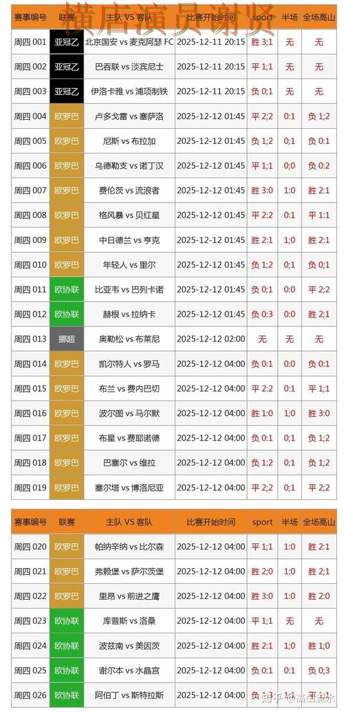 世界杯竞猜入口全面分析报告：数据分析+直播与实际体验总结 - 世界杯高清直播