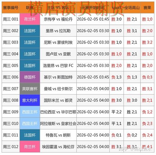 世界杯竞猜入口全面分析报告：数据分析+直播与实际体验总结 - 世界杯高清直播